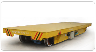 What Is a Railroad Car