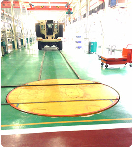 Railway turntable