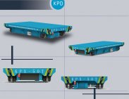 BEFANBY company’s  Rail Cart will enter into Spain market