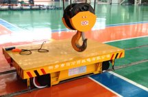 The manual railcart still has market.