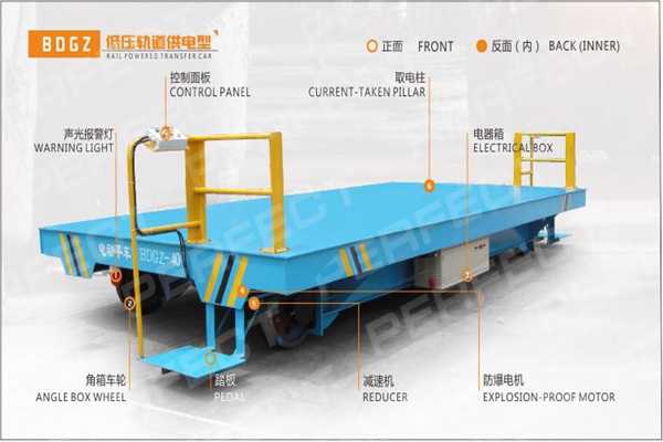 The advantages of the main structure and configuration of electric flat transfer carriage