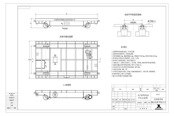 The design process of electric transfer cart