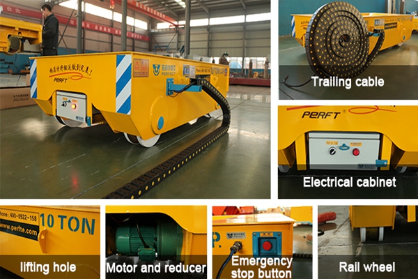 Adjustment and maintenance of electric flat car chain