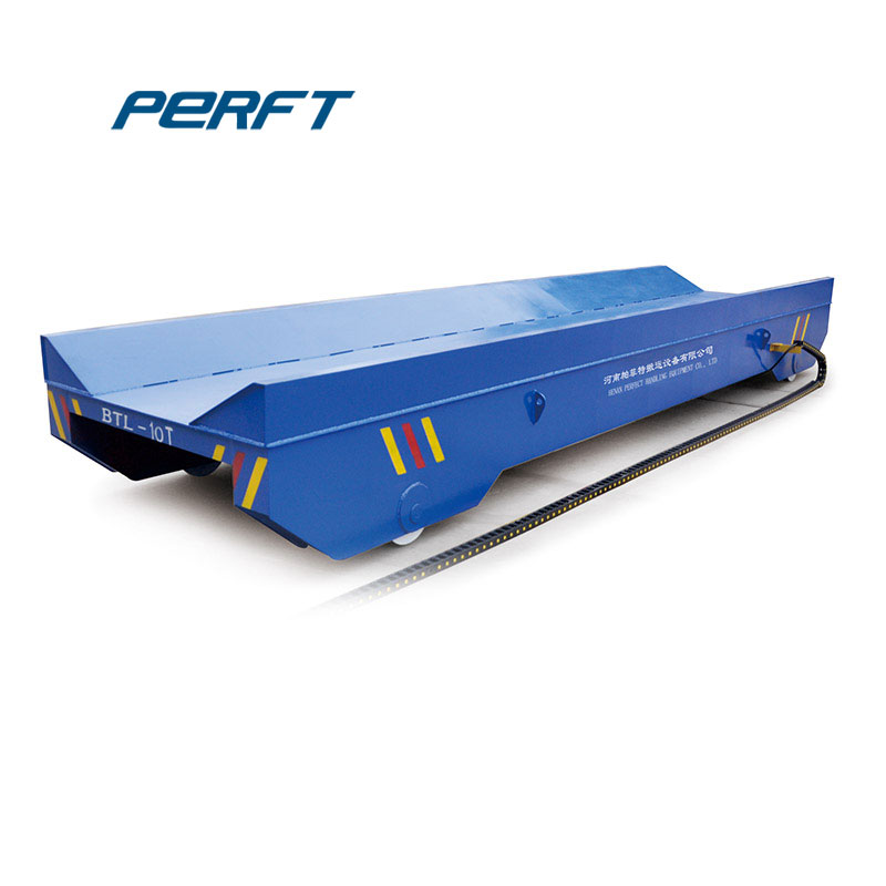 cause of china cable durm power rail