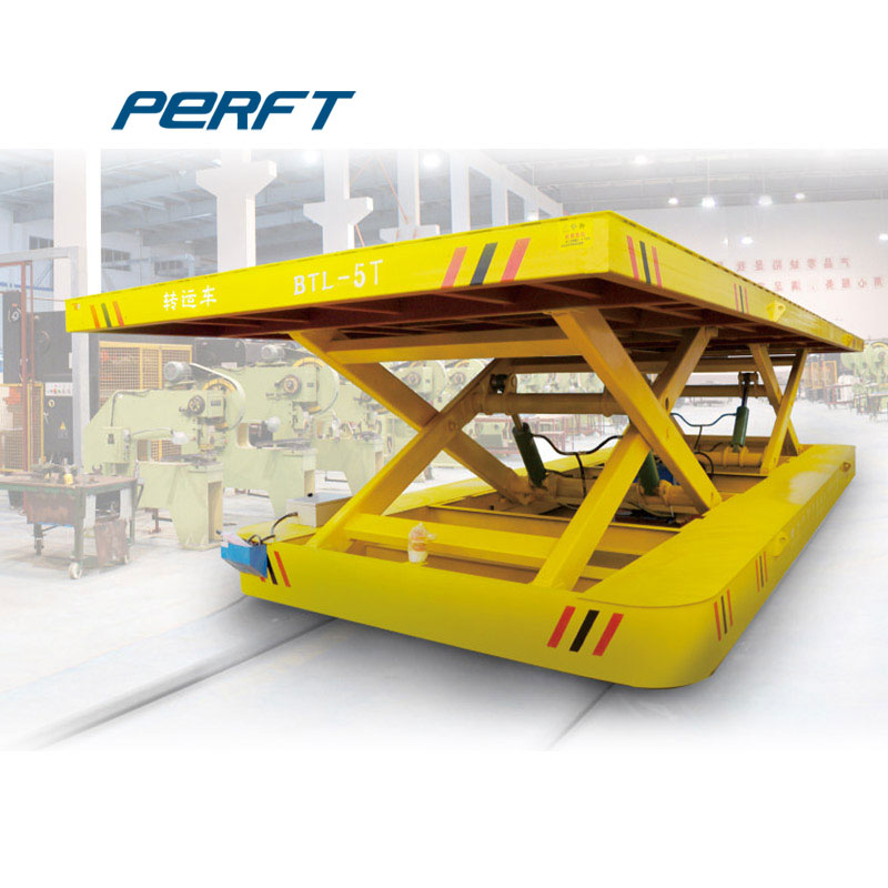 countermeasures in construction lift