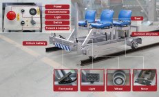 The Double Tracks Running Rail Detection Vehicle For Scanning Steel Rails