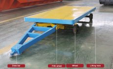50t Steel Frame Flat Bed Platform Handling Semi-truck with Non-power 