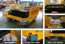 Industrial Transfer Trolley-A 50t Trackless Transfer Cart which Can Turn 360 Degree